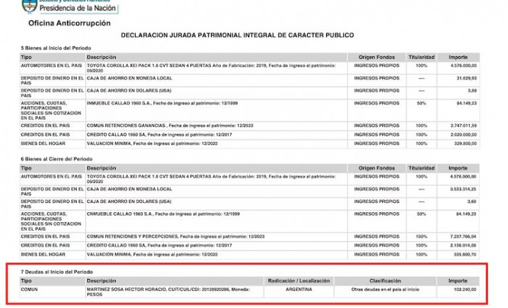 Imputan a Alberto Fernndez por contrataciones de seguros estatales a travs de un broker amigo