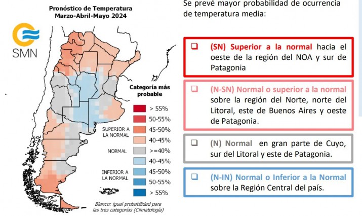 Otoo anunciado: Ro Gallegos entre las ciudades que experimentarn un aumento en las temperaturas, segn pronstico meteorolgico