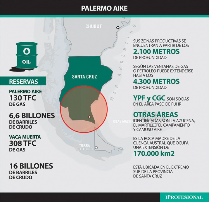 Santa Cruz comienza a estar en la mira de todo el pas por "Palermo Aike"