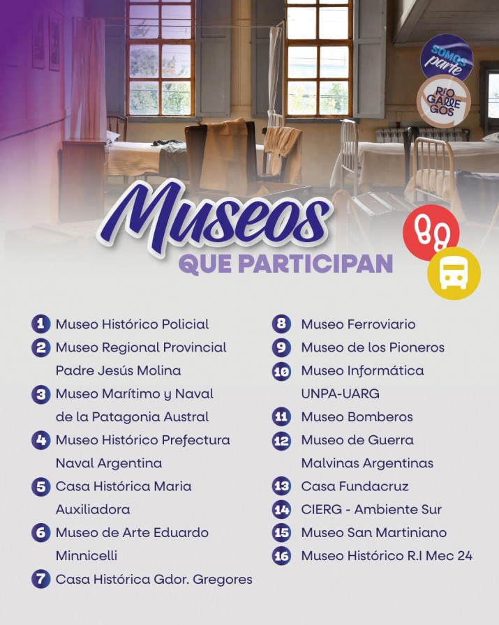 Ro Gallegos: preparan la "Noche de los Museos" para este 18  de mayo 