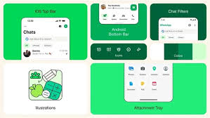 WhatsApp renueva su diseo: estos son todos los cambios