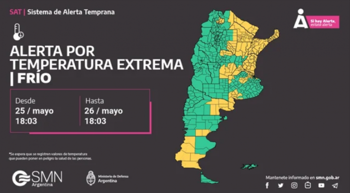 Alerta por fro extremo en  Santa Cruz y otras  13 provincias