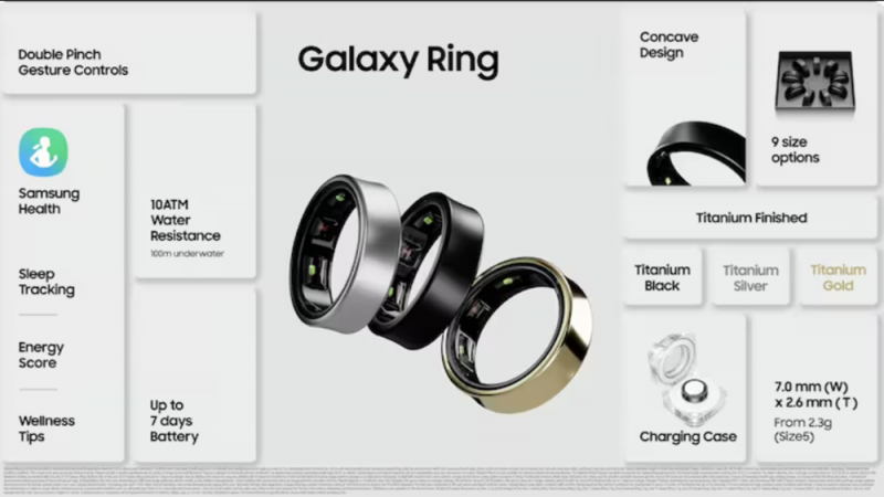 Samsung saca a la venta el primer "anillo inteligente"