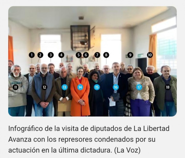 Quin es quin en la foto de los represores con los diputados de La Libertad Avanza