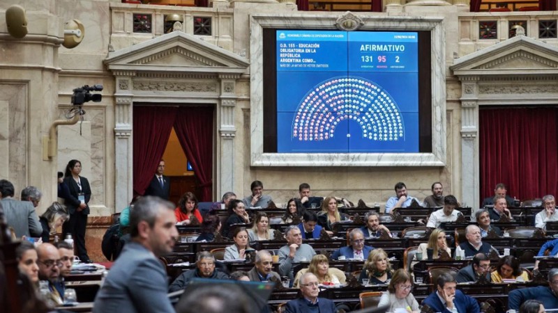 La Cmara baja aprob el proyecto de esencialidad educativa.