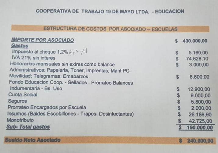 El gobierno de Santa Cruz emiti un comunicado sobre la situacin de la Cooperativa 19 de mayo