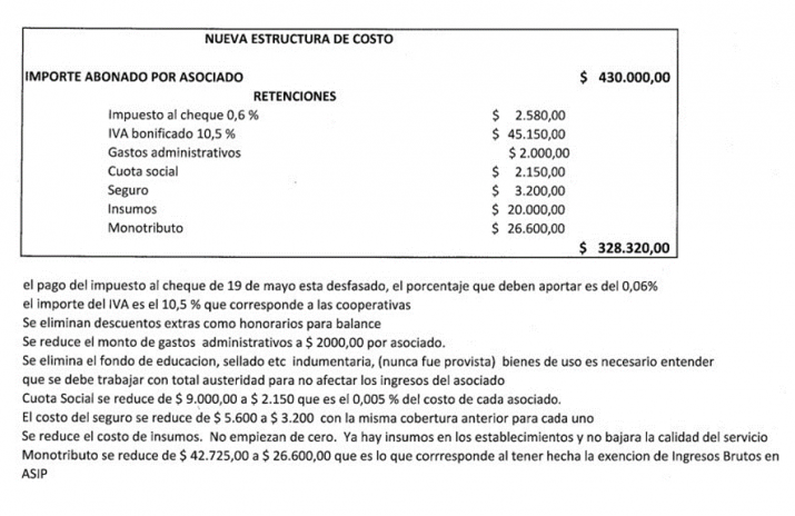 El gobierno de Santa Cruz emiti un comunicado sobre la situacin de la Cooperativa 19 de mayo