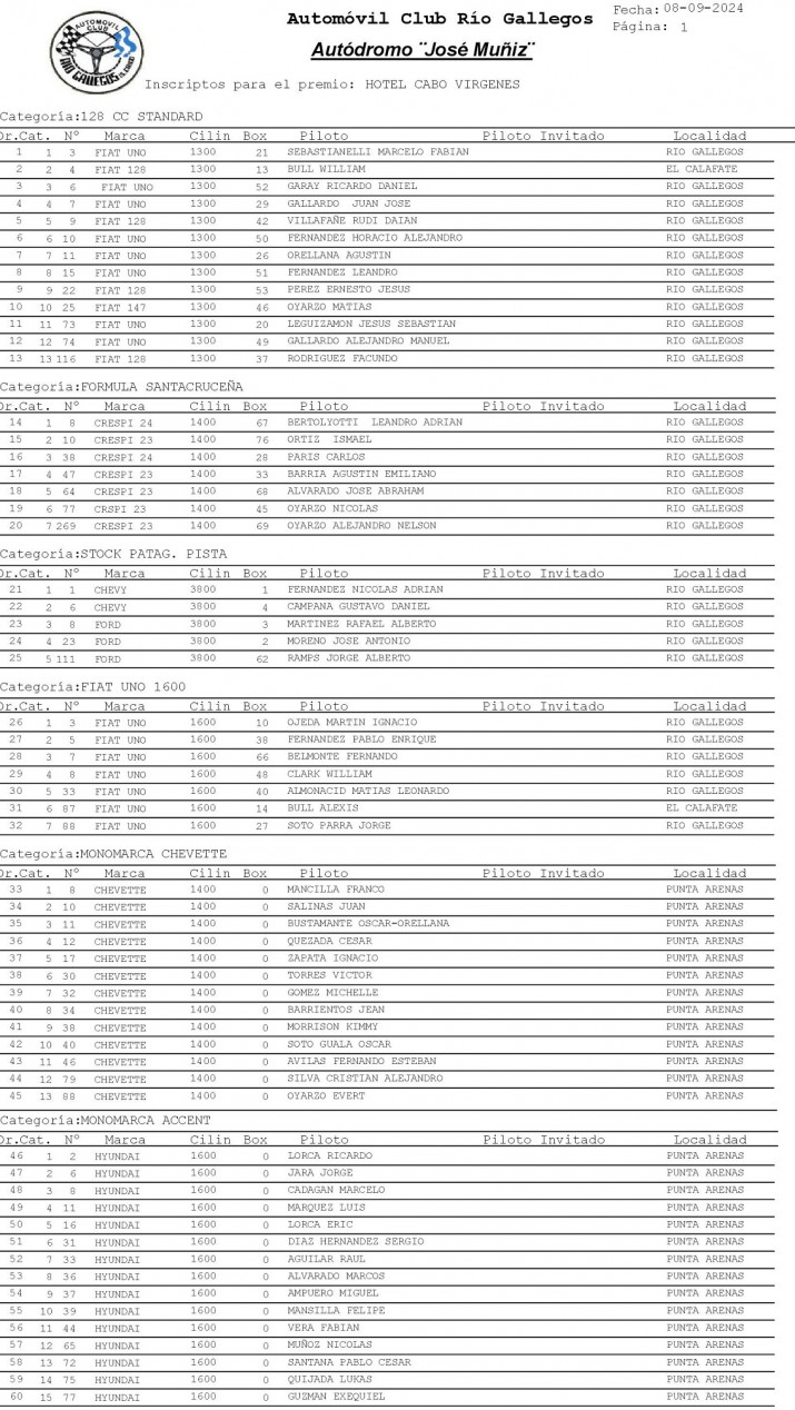 Vuelven las categoras pista al "Jos Muiz" y vos lo vas a vivir por  Radio Nuevo Da 