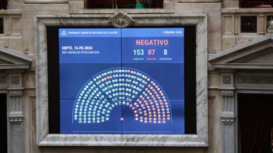 Se cayó el aumento a los jubilados: cómo votaron los diputados de Santa Cruz y la llamativa justificación de la legisladora que cambió su voto 