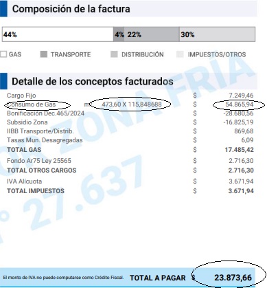 Tarifazo del gas en Santa Cruz: cmo fue aumentando el m3 de gas, en un ejemplo de una boleta de enero hasta septiembre, de un usuario de Ro Gallegos