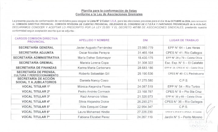 Dos listas competirn por la conduccin de ADOSAC a nivel provincial 