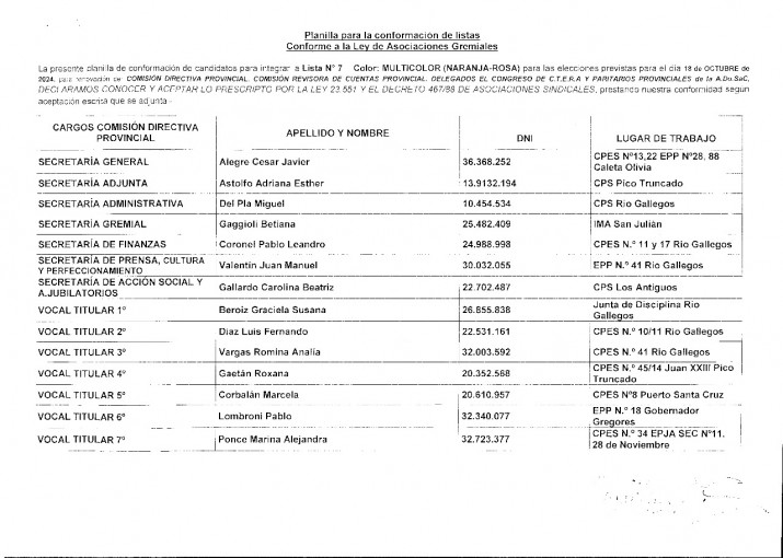 Dos listas competirn por la conduccin de ADOSAC a nivel provincial 