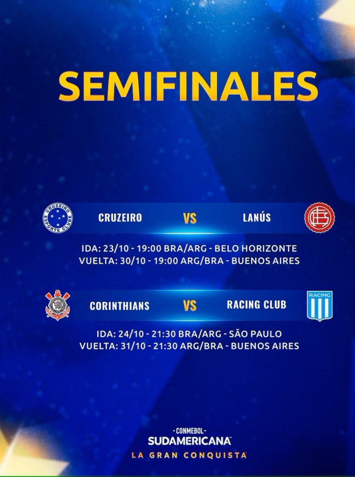 Se confirmaron los das y horarios de las semifinales de la Copa Libertadores y Copa Sudamericana: todos los detalles de los cruces 