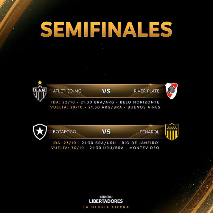 Se confirmaron los das y horarios de las semifinales de la Copa Libertadores y Copa Sudamericana: todos los detalles de los cruces 