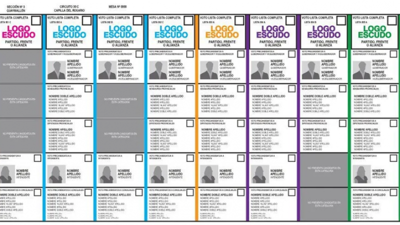 As es el modelo de Boleta nica que se votar en Diputados