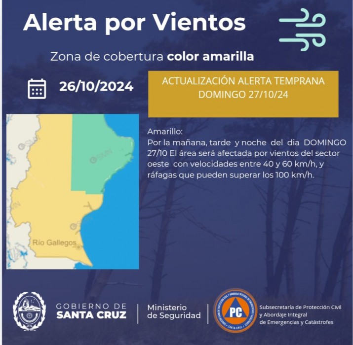 Reiteran el alerta meteorolgico por fuertes vientos para este domingo y lunes en Santa Cruz 