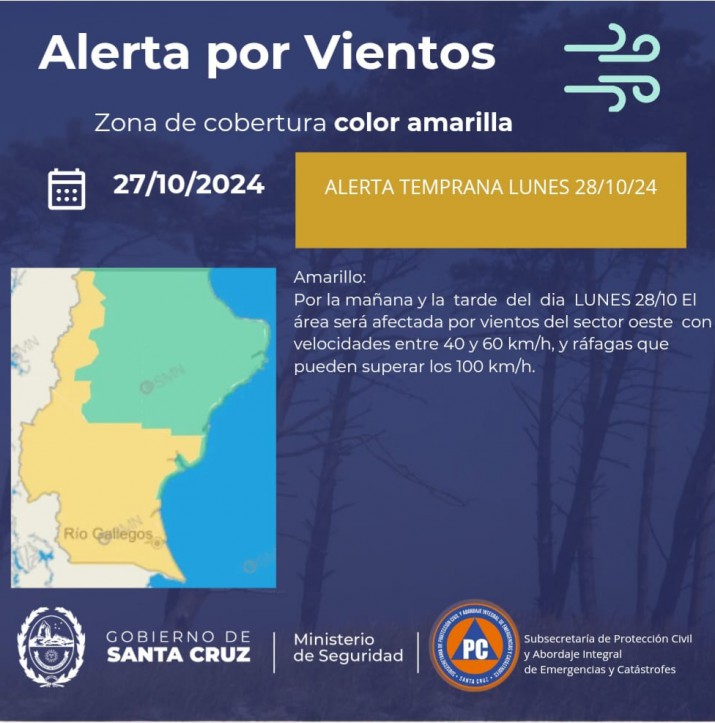 Reiteran el alerta meteorolgico por fuertes vientos para este domingo y lunes en Santa Cruz 