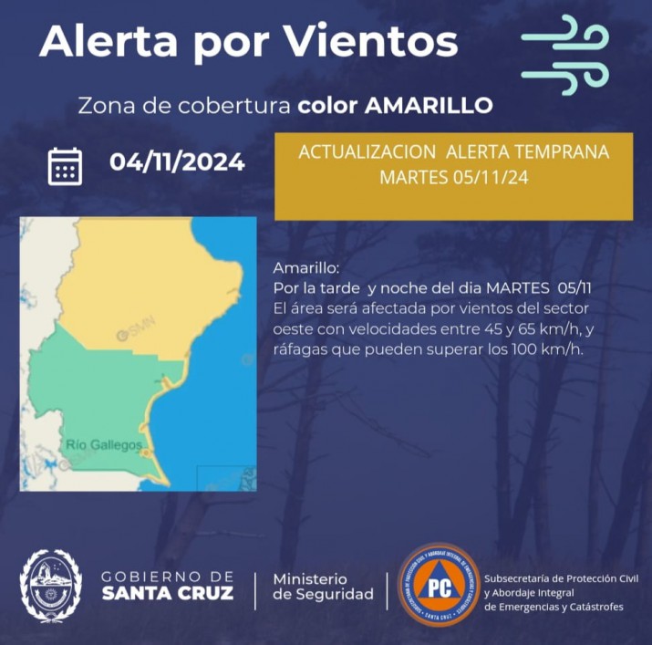 Alarma por fuertes vientos y lluvias para este martes en Ro Gallegos y gran parte de Santa Cruz 