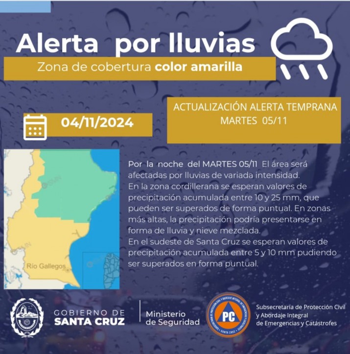 Alarma por fuertes vientos y lluvias para este martes en Ro Gallegos y gran parte de Santa Cruz 