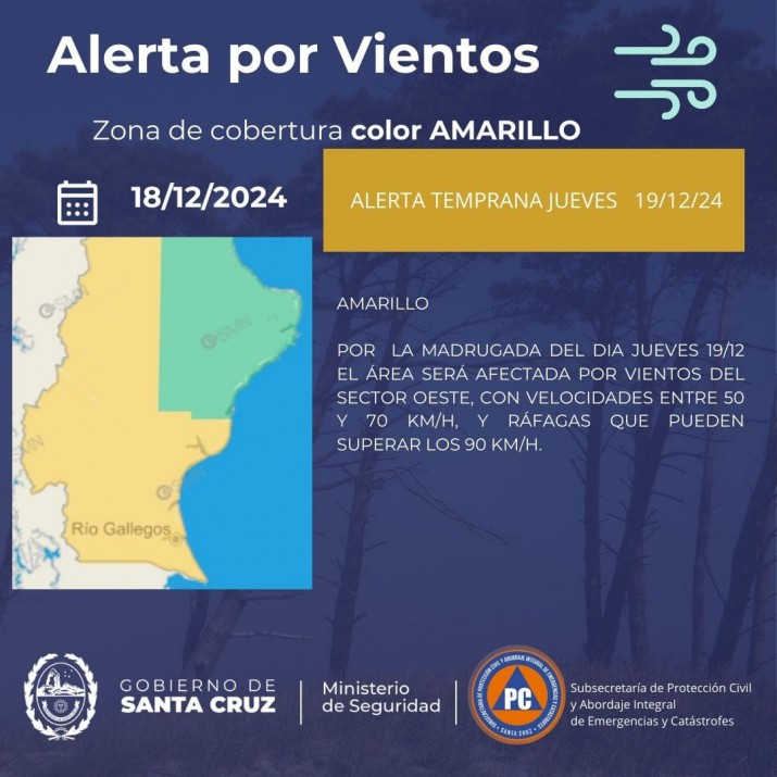 Los fuertes vientos continuarn este jueves en Santa Cruz, con rfagas de hasta 90 km/h