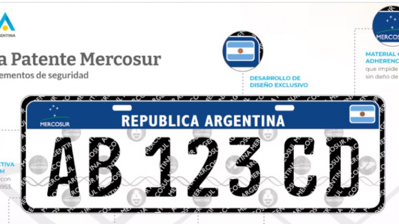 Cmo saber de qu municipio y provincia est radicado un auto en enero de 2025, segn la patente 